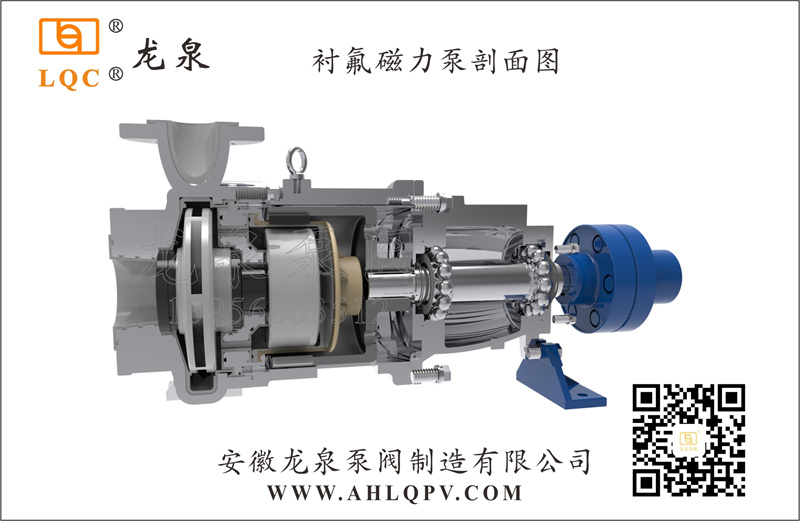 襯氟磁力泵